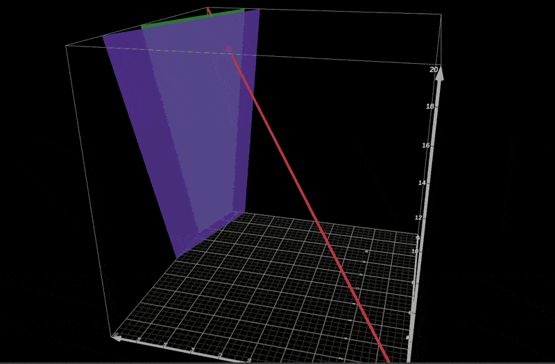 Gray line in RGB cube